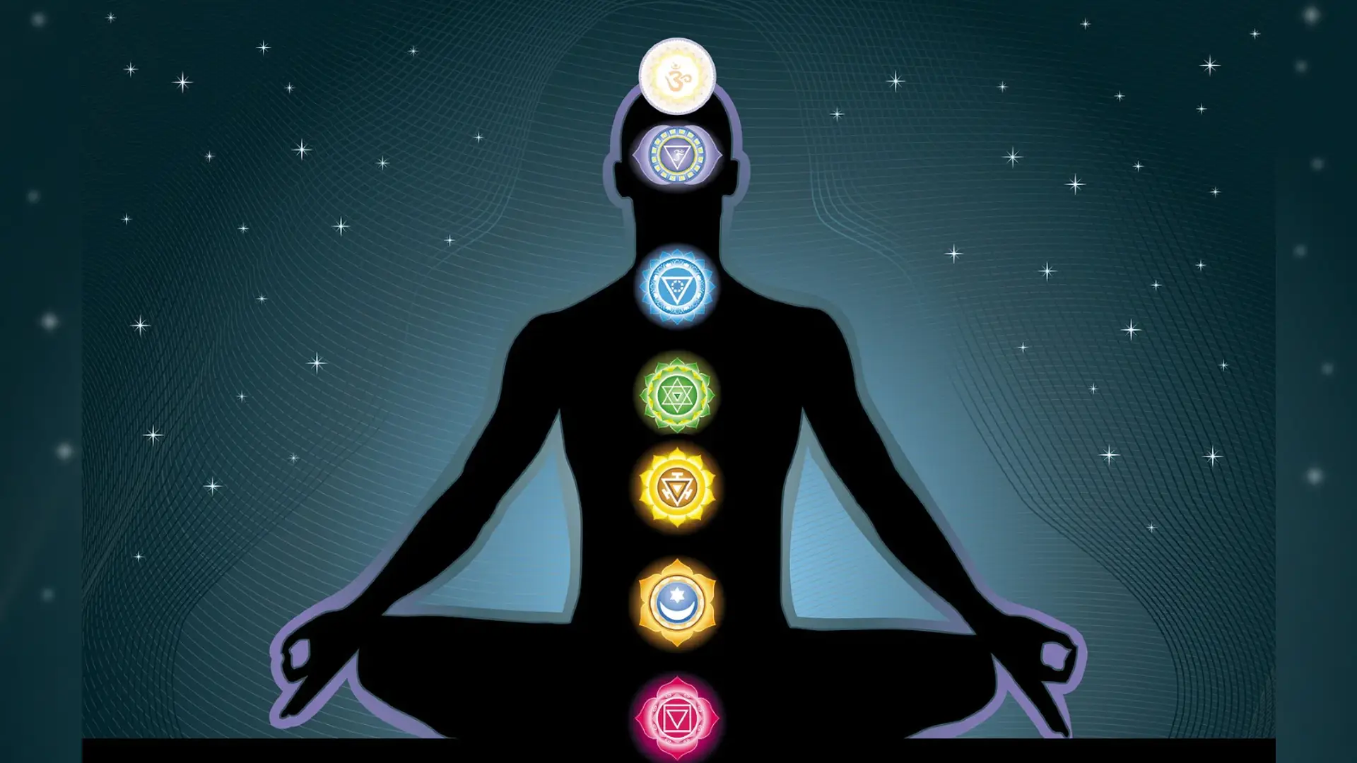 7 Chakras in Human Body & Their Significance - Ananta Hemp Works